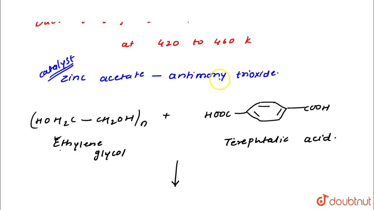 How is Dacron obtained from ethylene glycol and terephthalic acid