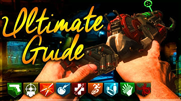 ULTIMATE Guide to 