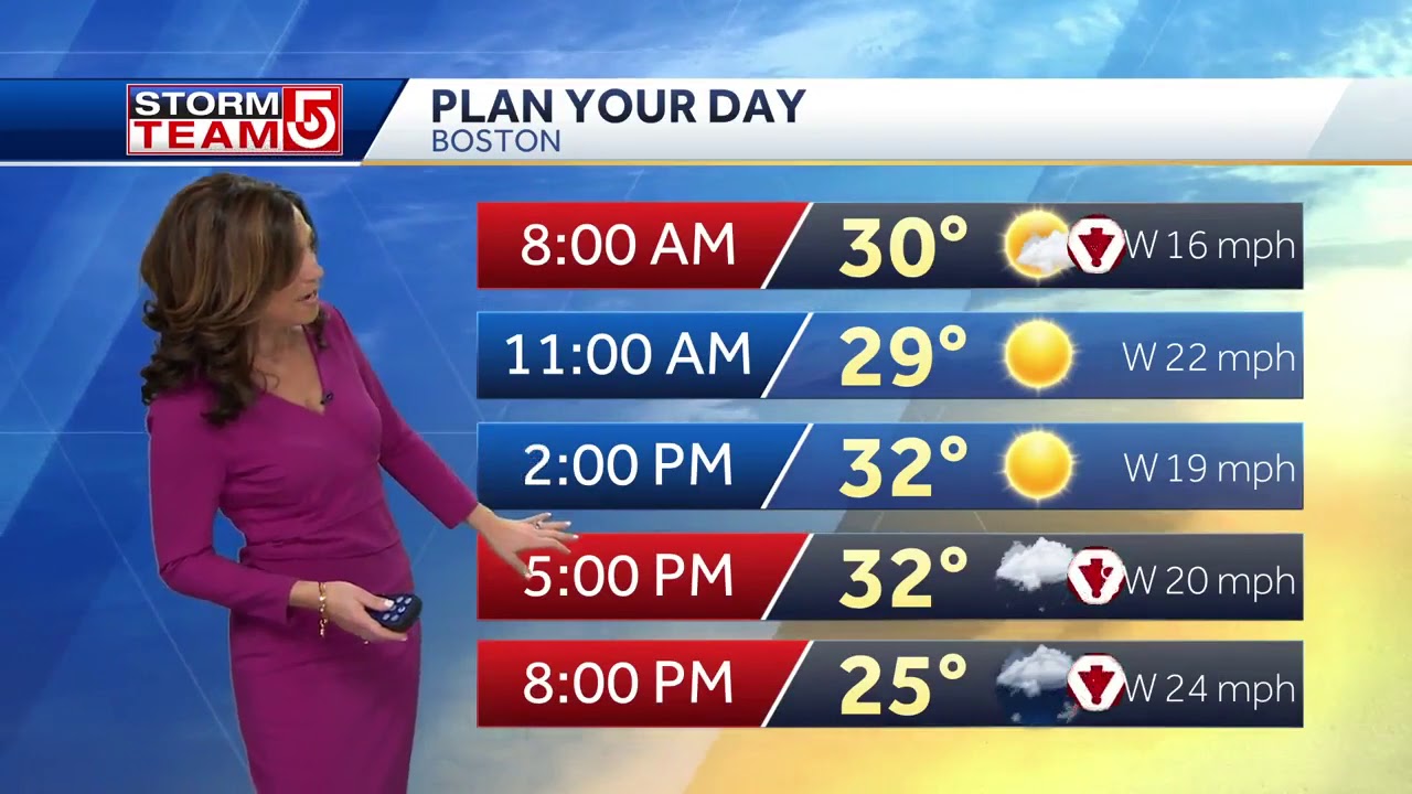 Video: Arctic cold, snow squalls move in today - YouTube