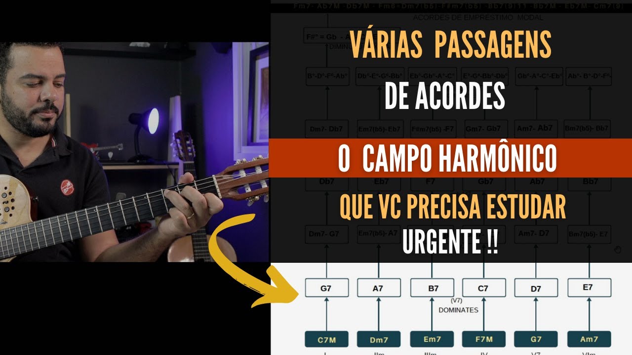 Aplicando  MILHARES DE  PASSAGENS no  campo harmônico  em -DÓ MAIOR - ESTUDE ISSO URGENTE !!