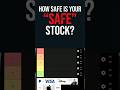 Your "SAFE" stock isn't SAFE