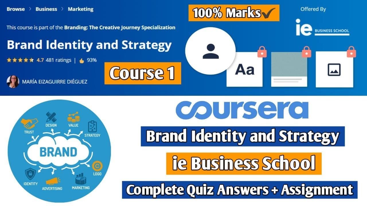 brand management coursera assignment answers