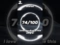 Ranking soulworn on NCS #ncs #nocopyrightsounds #internetsounds