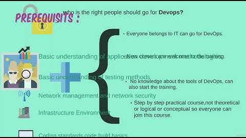2.Complete DEVOPS with Docker, Jenkins, GIT, Vagrant and Maven