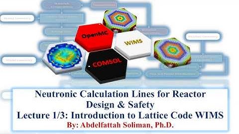 Lecture 1/3: Introduction to Lattice Code WIMS
