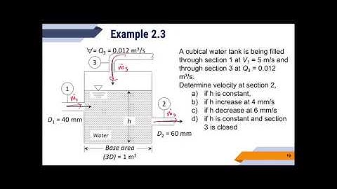 Fluid in motion (Part 3) - Continuity equation