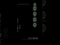 ARGENTINA CORE: #argentina #funny #juegos #gaming #shorts #paperplease