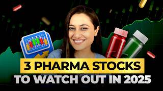 3 Pharma stocks worth researching in 2025 | Highest R&D expenditure