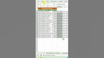 How to Find Duplicates in Excel ! Find Duplicates in Columns ! Find Duplicate Rows #shorts