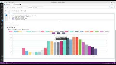 Storytelling with Notebooks - Hands On Azure Data Studio Book Video