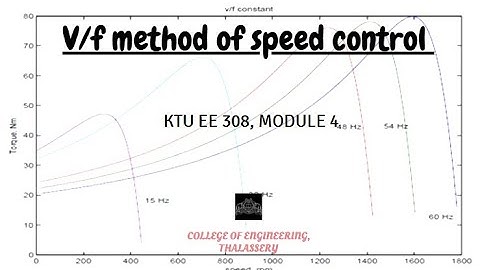 #19 V/f METHOD OF SPEED CONTROL ( MODULE 4, EE 308, KTU )