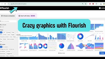 How to Use Flourish Studio for Beautiful Data Visuals