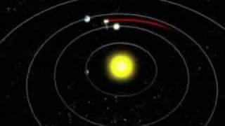 Routing Cassini through space to Titan - BBC