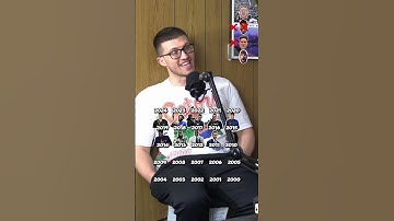 Naming NBA MVPs In Order🔥🏀 #nbashorts