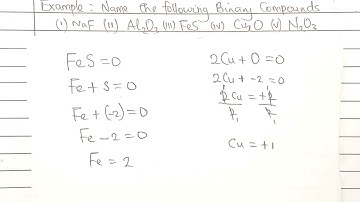 Naming of Compunds - Binary Compounds, Lesson 1.