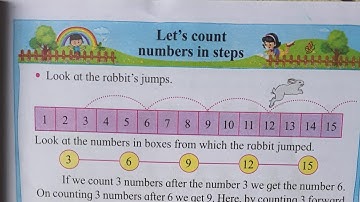 Std-2,Sub-Maths,Page No.19