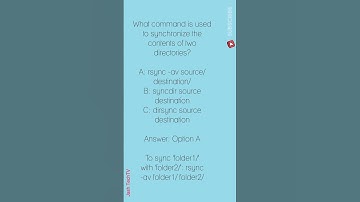 Linux Commands Quiz: Interview Preparation!