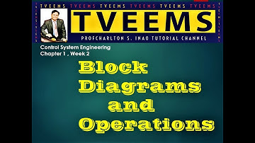 Chapter 1 Week  2 Control System Engineering :  Block Diagram Transformation