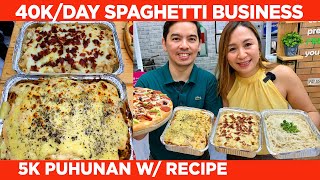 REALITY CHECK ng baguhan sa negosyo bakit nag fail? SPAGHETTI BUSINESS