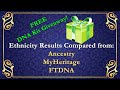 AncestryDNA, MyHeritage , FTDNA: Ethnicity Results Compared, One DNA test, 3 different results!