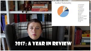 2017 a year in review