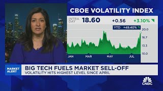These three stocks could help you AI-proof your portfolio
