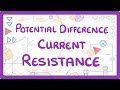 Understanding V=IR and Electrical Graphs