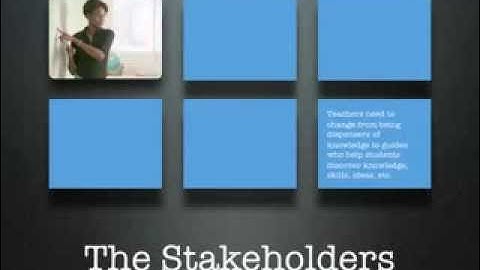 PBL Rethinking Teaching Video