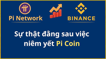 Pi Network và Binance: Sự thật đằng sau việc niêm yết Pi Coin