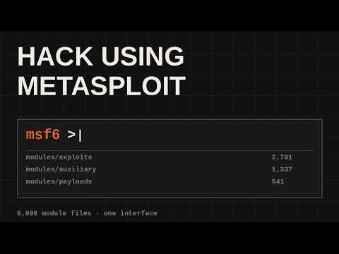 metasploit framework explained what is actually inside