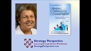 Strategy Perspective: Learning through Action Strategy Perspective: Learning through Action