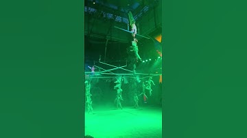 Show Vùng Đất Kỳ Bí - Rạp xiếc Gia Định tháng 8/2025