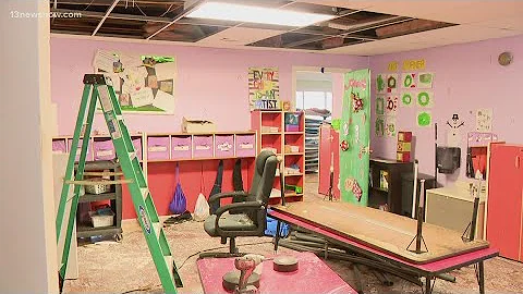 Virginia Beach daycare could close for months afte...