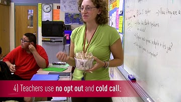 Schoolwide Structures for Checking for Understanding