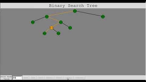 BST using tkinter and python