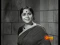 PANAMIRUNTHAAL POTHUMADAA MADIYILEY SGR @ NAMMA VEEDDU LAKSHMI Mp3 Song