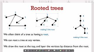 31251 Lecture 7.1: Graph intro and terminology