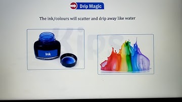 Tux Paint | Class 4 | Chapter-4