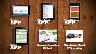 Featured Additional Solutions | Produce Pro Software