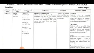 Class 8 assignment 8th week English, with answer.