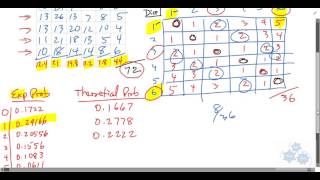 FM 30 5.1 Probability Introduction