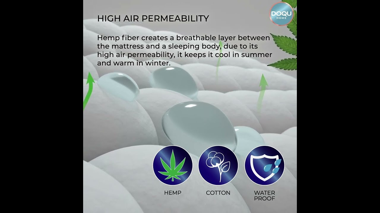 Hemp Mattress Protector - Antimicrobial And Durable