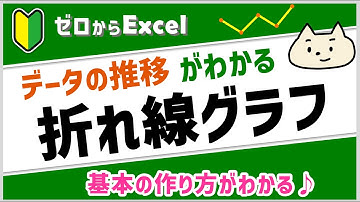 【折れ線グラフの作り方】マーカーなど基本設定がよくわかる♪【エクセル初心者】