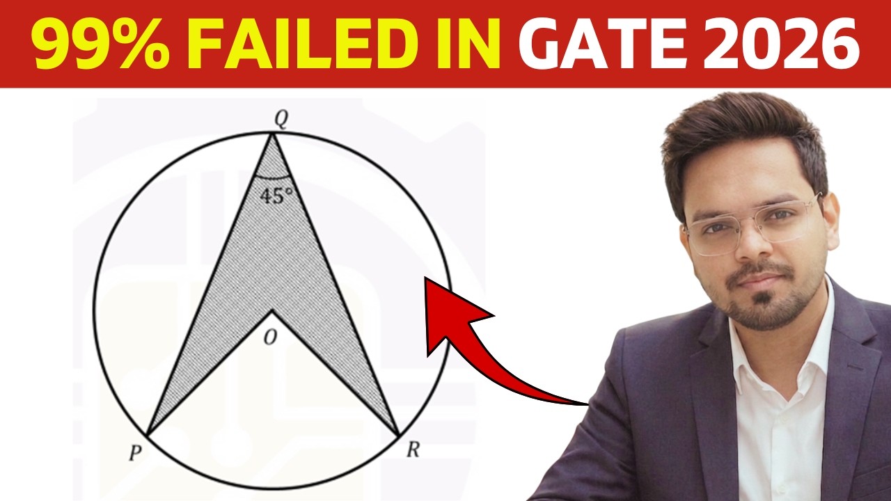 GATE 2026 - Geometry Question from Aptitude - YouTube