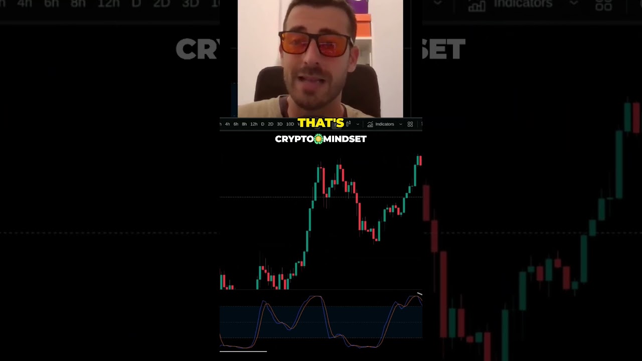 Bitcoin Bear Market | Triple Bearish Divergence Warning! - YouTube