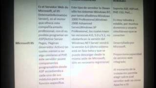 Servidores web