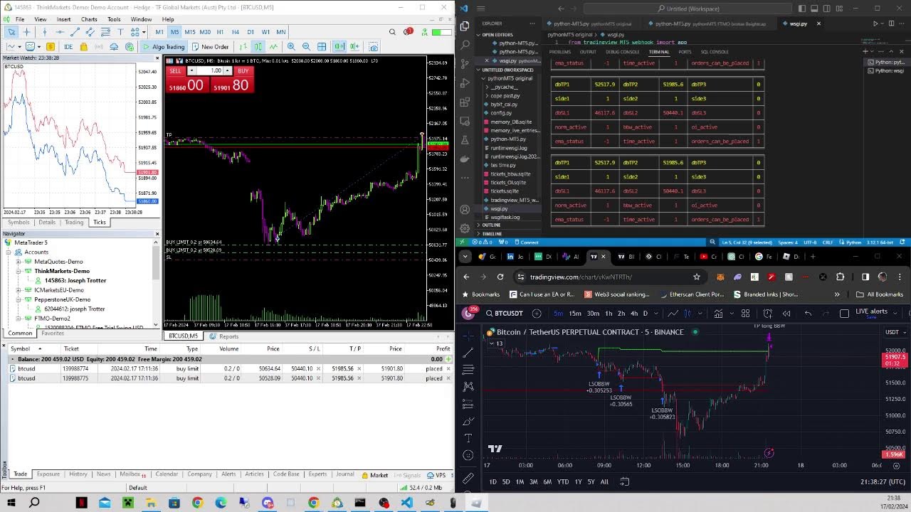 Testing python mt5 code live 5 youtube