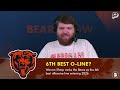 Chicago Bears Fans Get EXCITING UPDATE On Rookie From ESPN