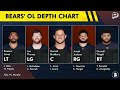 Chicago Bears Fans Get EXCITING UPDATE On Rookie From ESPN