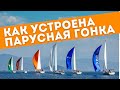 Как устроена парусная гонка | Яхтинг для начинающих |  Яхтенная школа Михаила Савельева. 6+